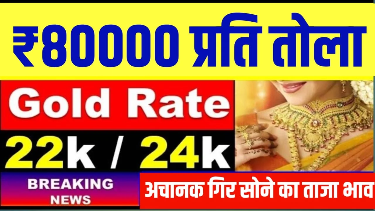 Gold Price Crash Update today